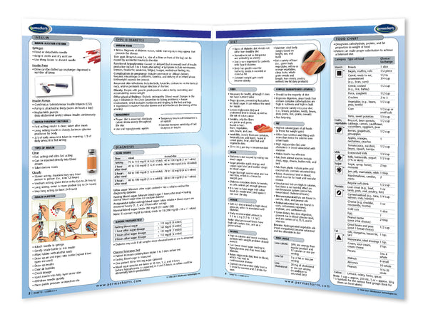 Diabetes quick reference guide: Permacharts