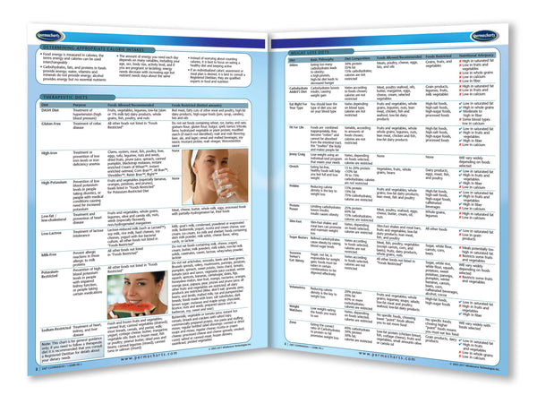Diet Comparison chart page 2