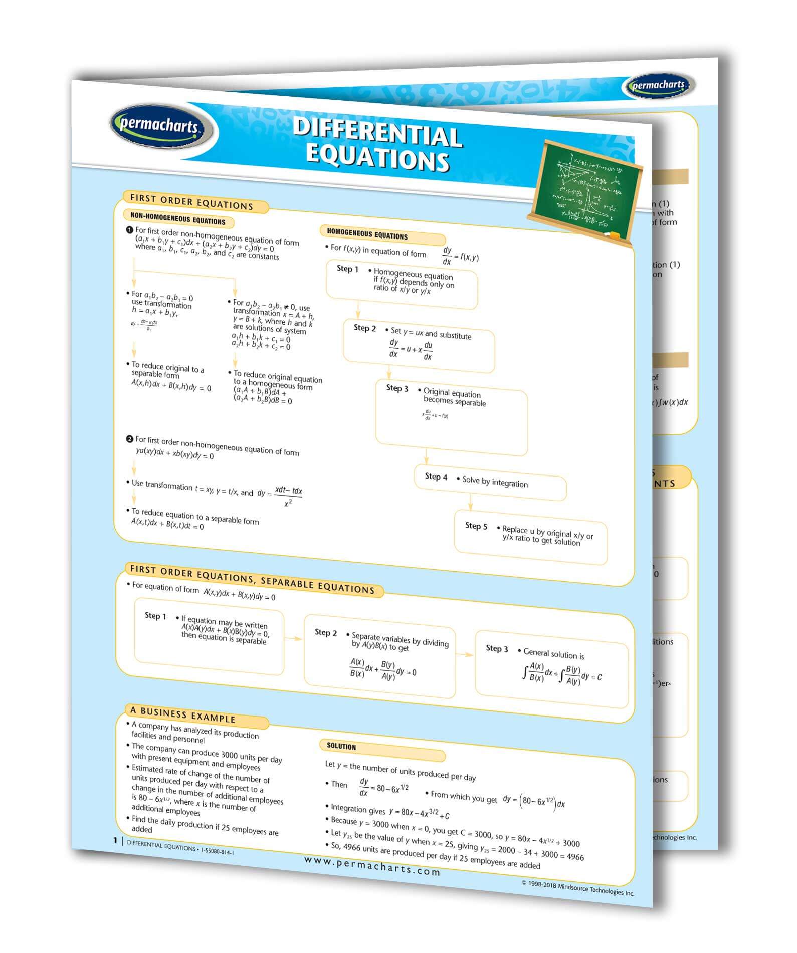 Differential Equations Chart - 4-page Laminated Quick Reference Guide ...
