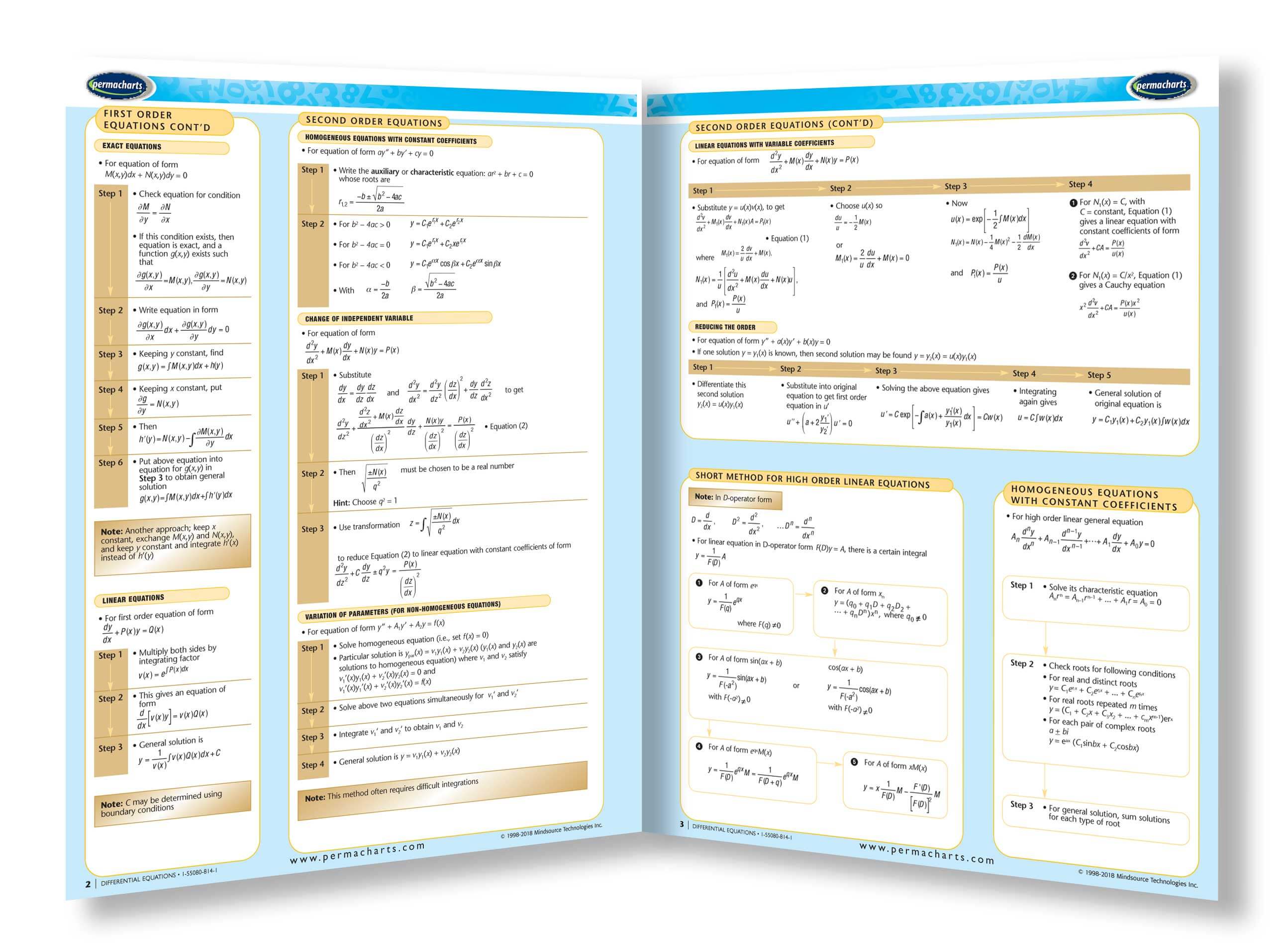 Differential Equations Chart - 4-page Laminated Quick Reference Guide ...