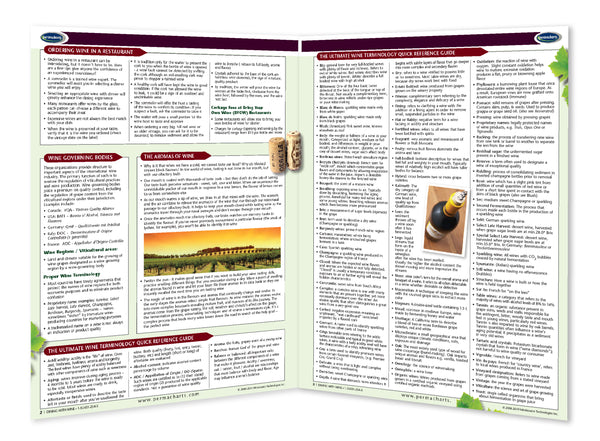 Food & Drinks - Dining With Wine