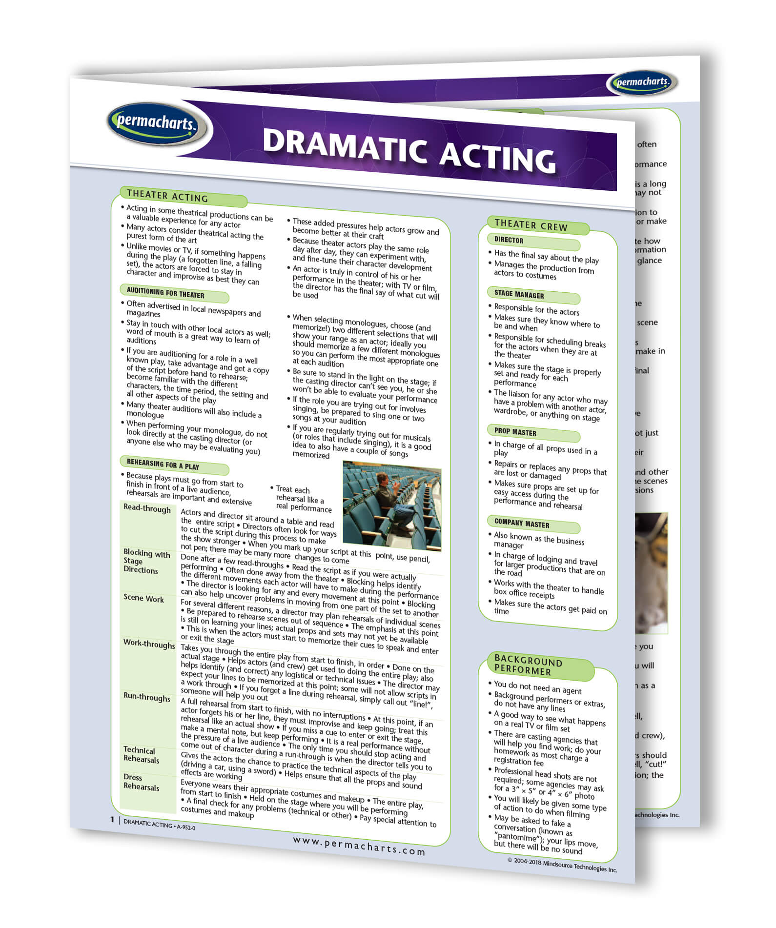 Dramatic Acting Scripts - Quick Reference Guide – Permacharts.com