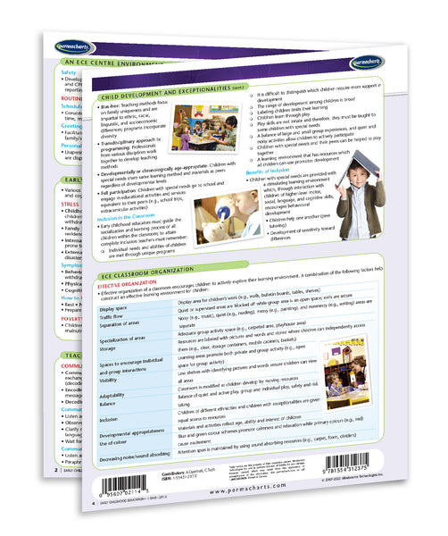 Early Childhood Education