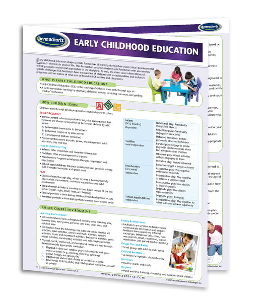 Ece Reference Form Early Childhood Education Study Guide - Quick Reference
