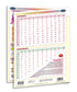 Math - Early Learning Quick Reference Guide For Kids