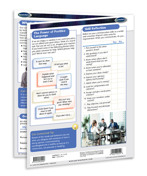 Business & Professional Development - Effective Communication