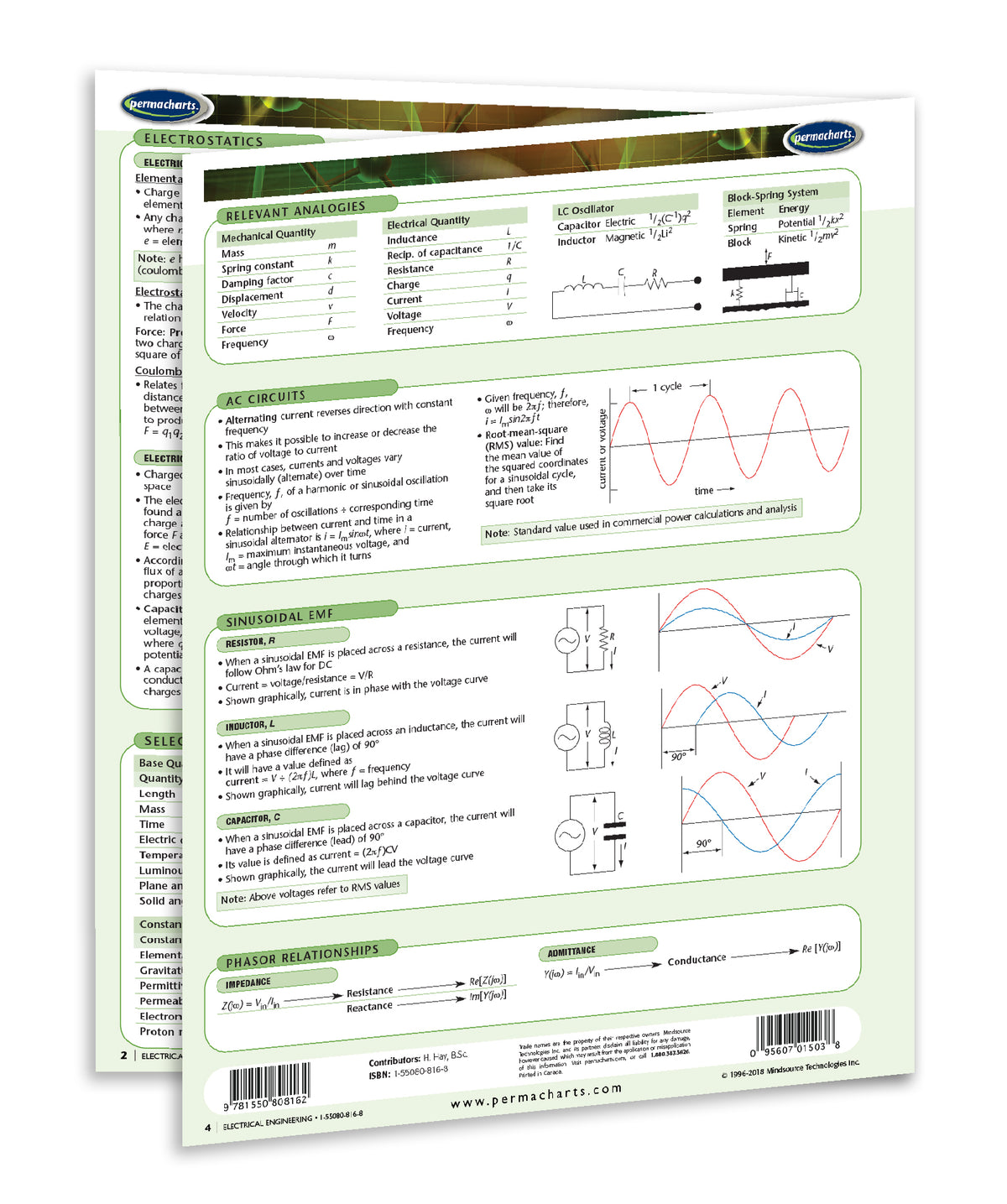 Electrical Engineering Study Guide - Quick Reference Resource ...