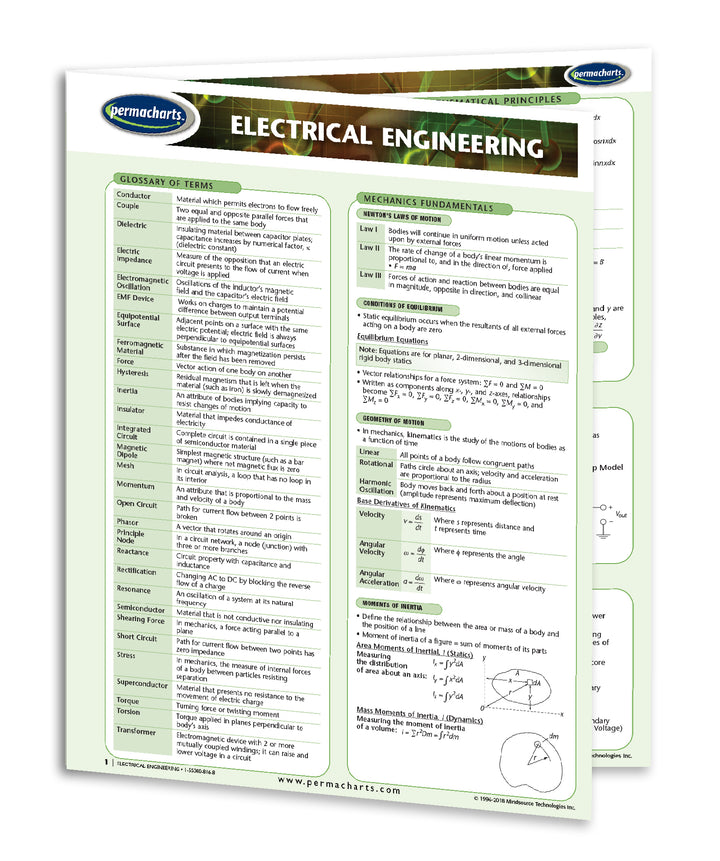 Electrical Engineering Study Guide - Quick Reference Resource ...