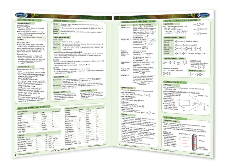 Electrical Engineering Study Guide - Quick Reference Resource ...