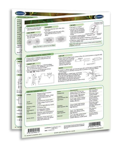 Electricity & Magnetism - Permacharts