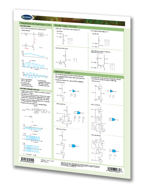 Academics - Electronics II