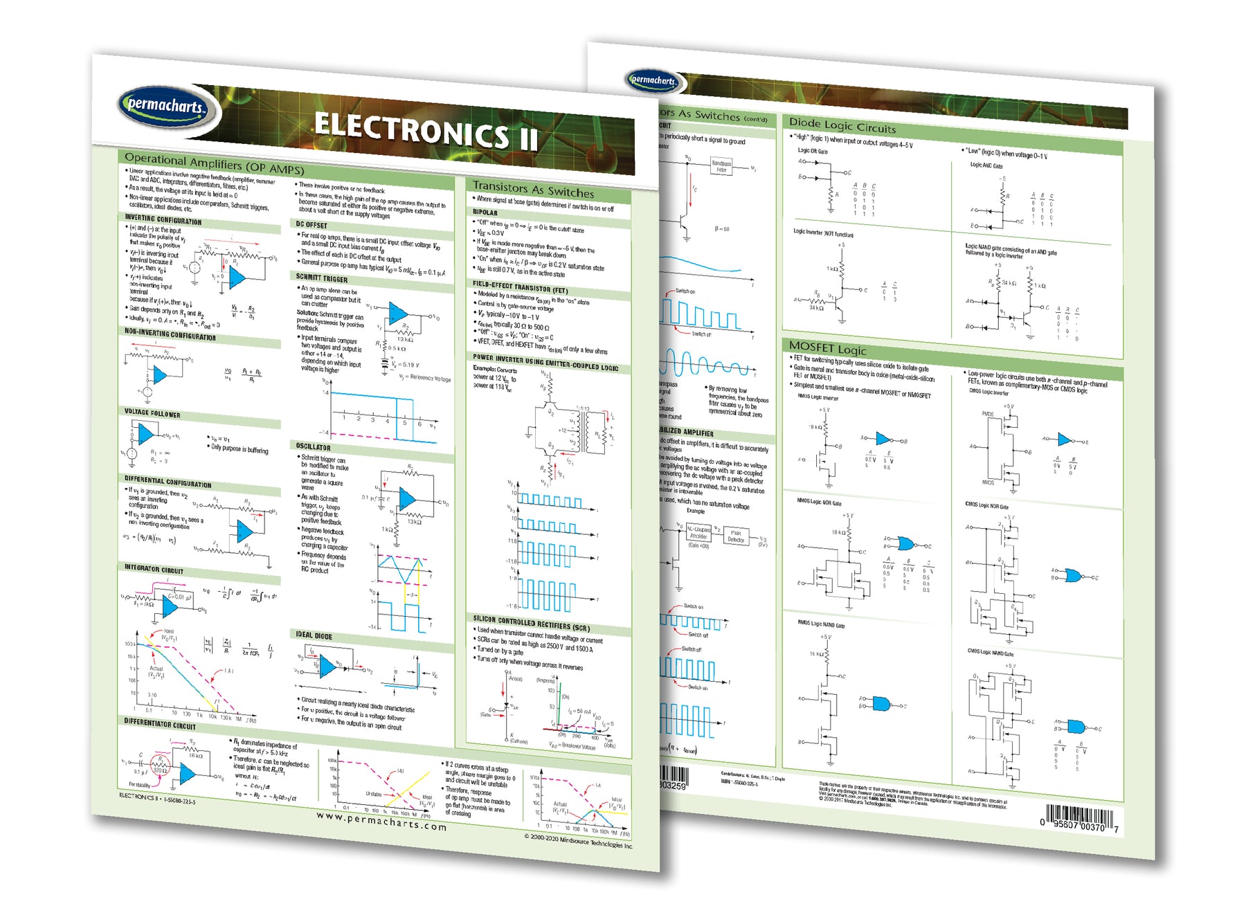 Electronics Study Guide - Quick Reference Resource – Permacharts.com