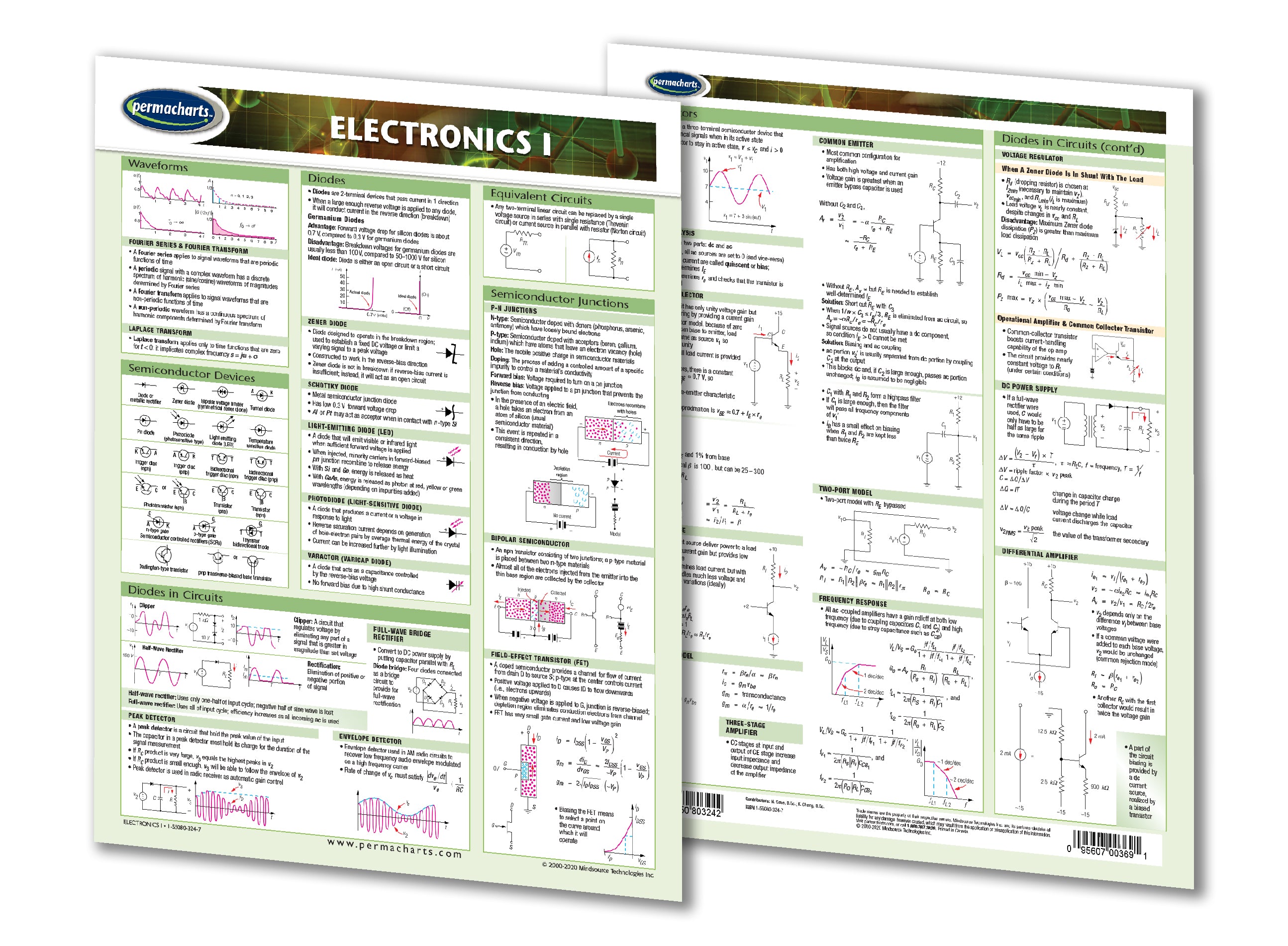 112 Basic Electronics Formula Sheet