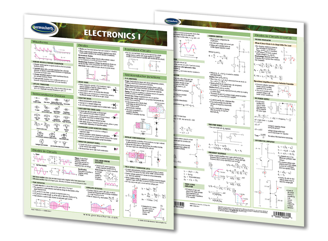 Electronics Study Guide - Quick Reference Resource – Permacharts.com