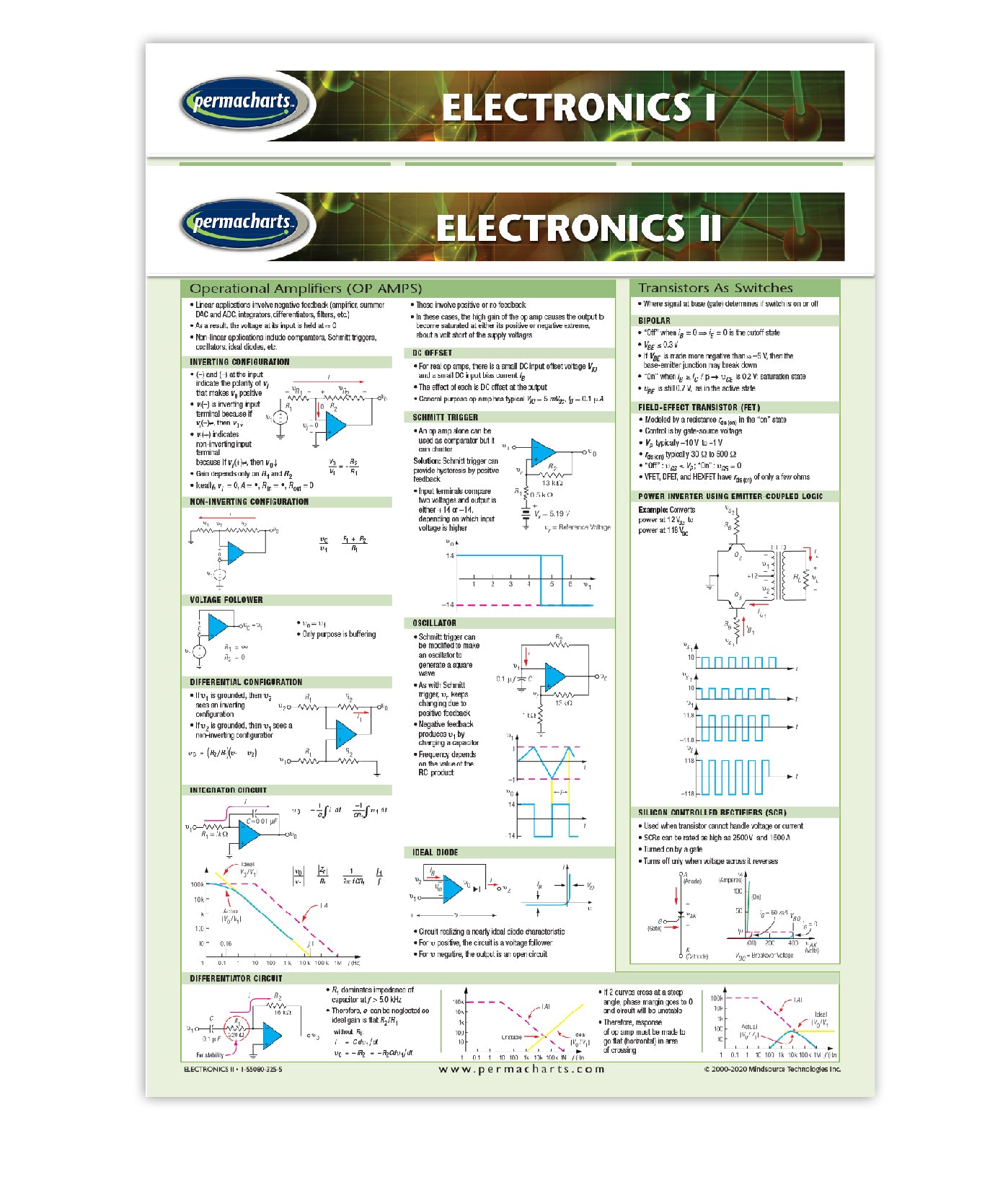 Electronics Guide I & II - Electronics Quick Reference Charts ...