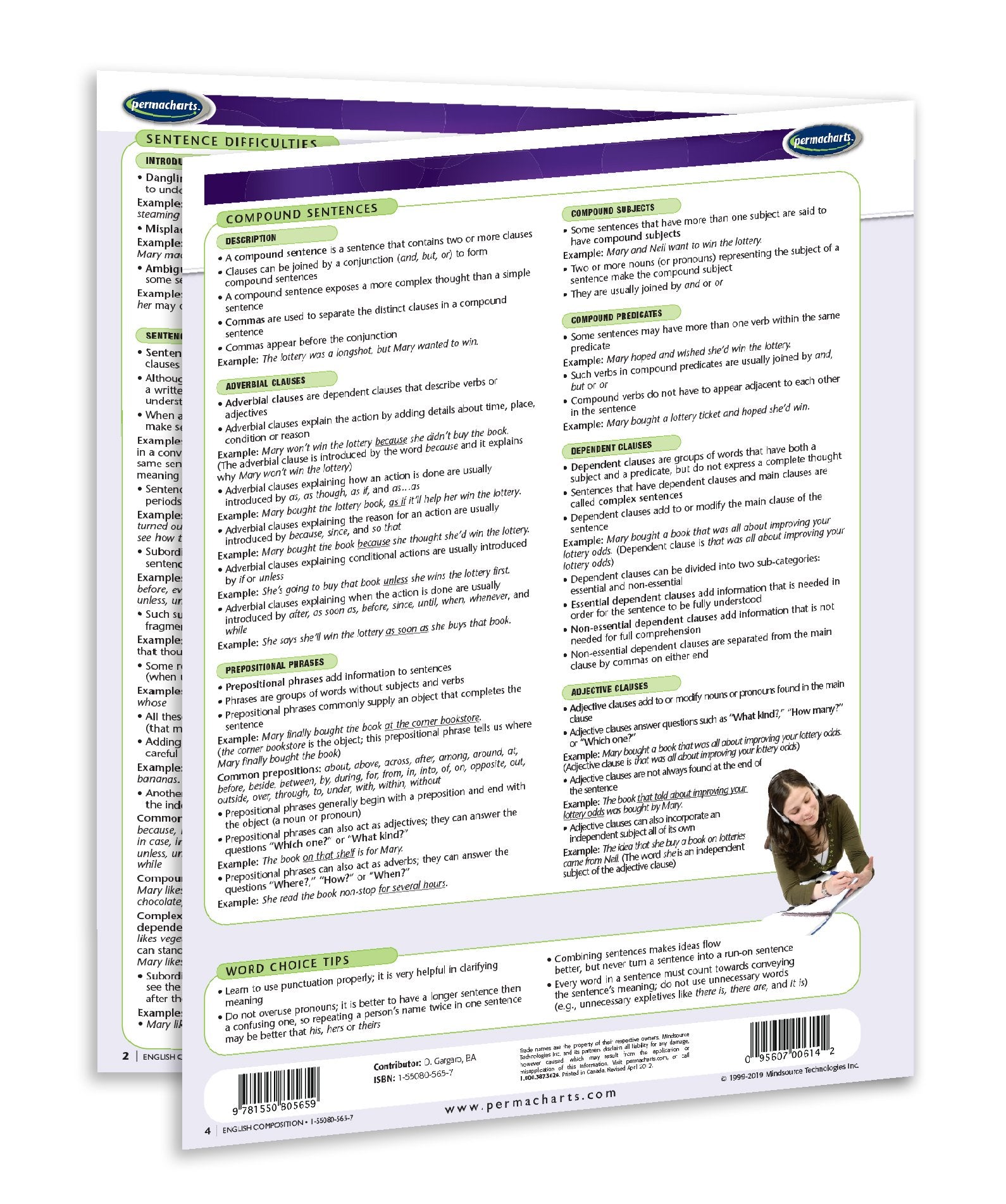 Composition Examples In English English Composition Guidelines - Quick Reference Resource – Permacharts.com