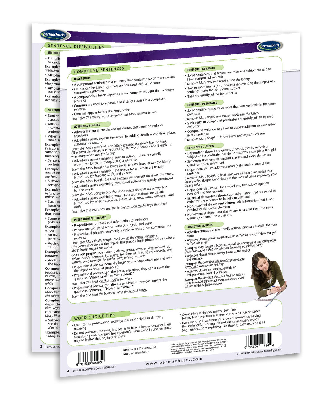 English Composition Guidelines - Quick Reference Resource – Permacharts.com