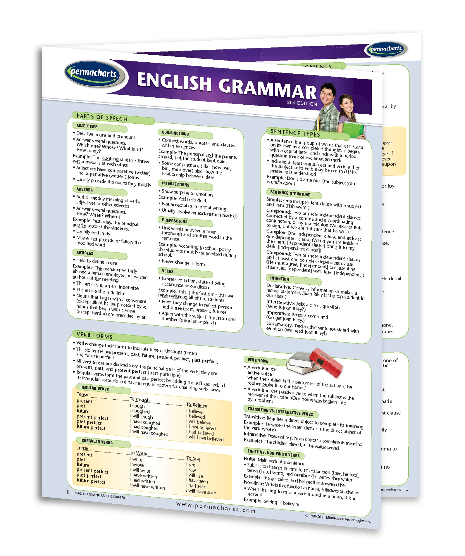 English　page　Chart　Reference　Grammar　Quick　Guide　Laminated