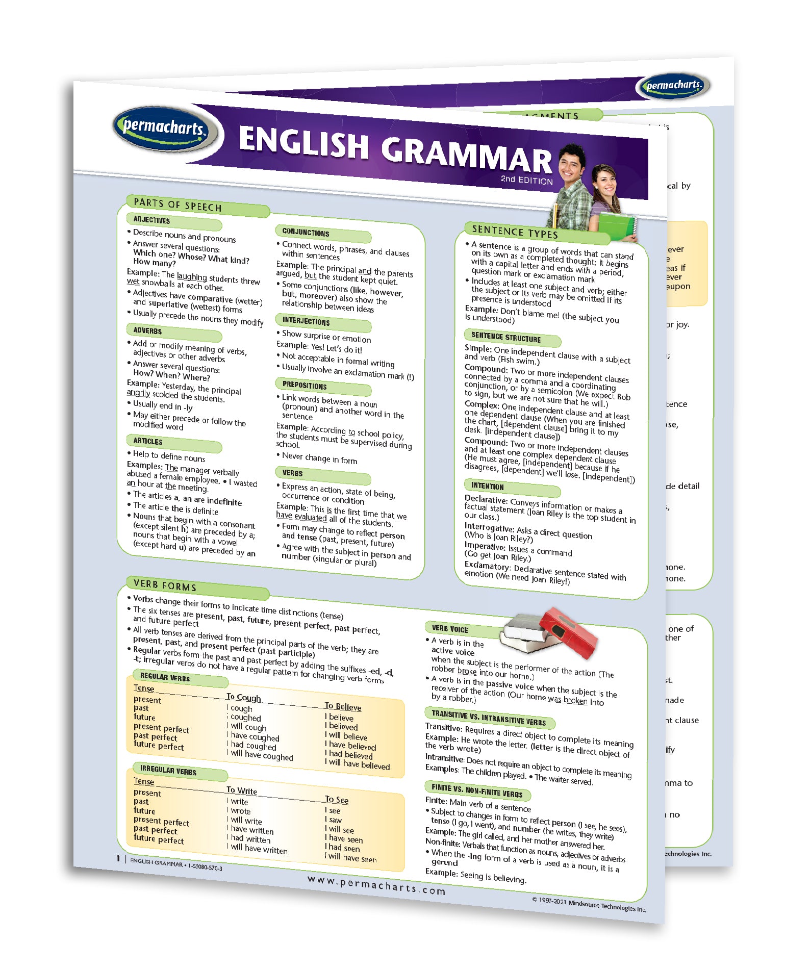 Script Grammer English Grammar Help