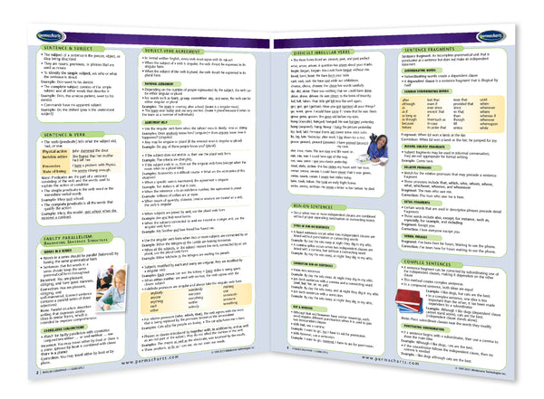  English Grammar guide