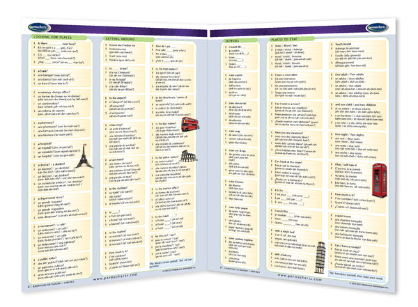 Language - Europhrases For Travelers