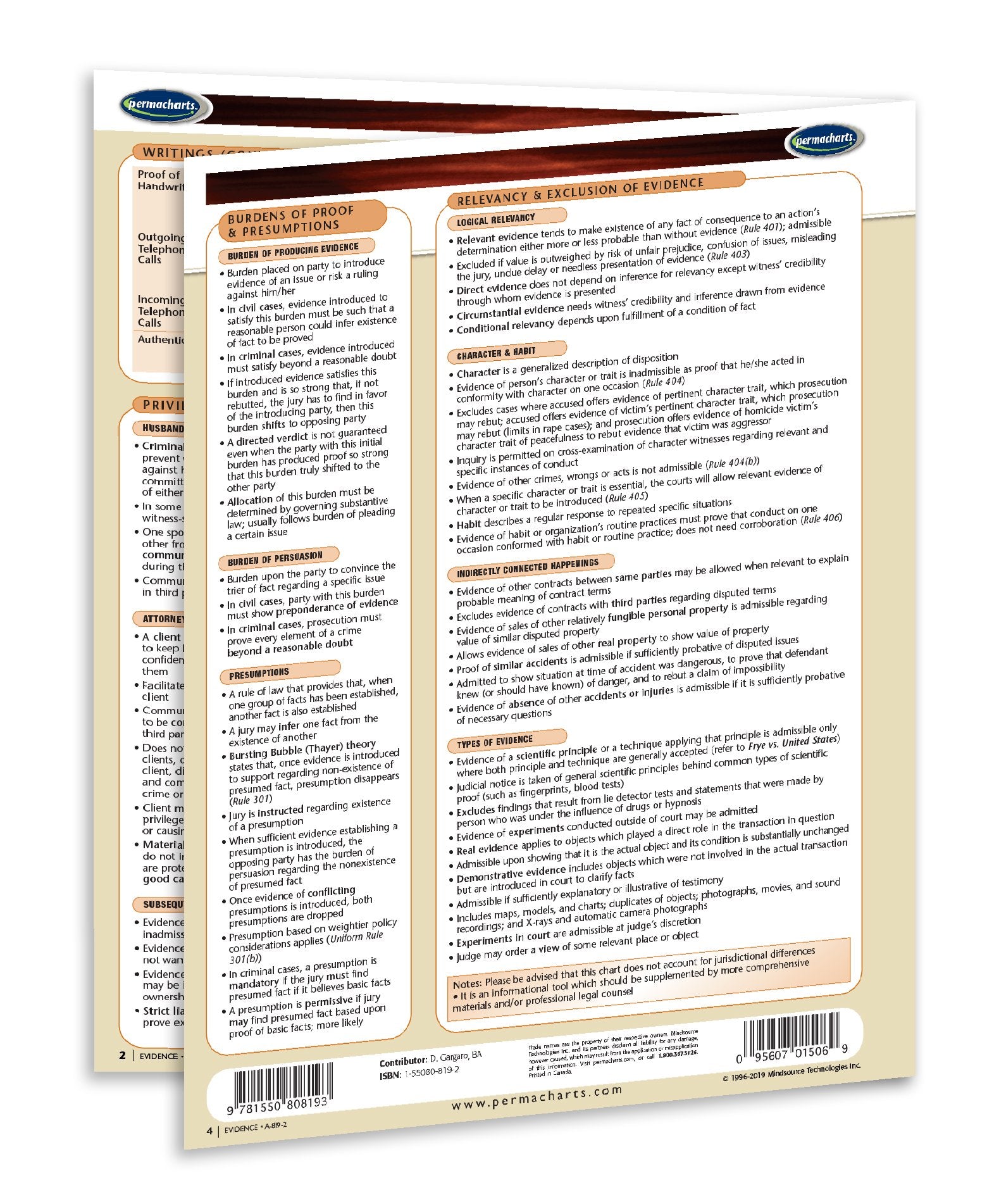 Evidence List Evidence Law Guidebook - Quick Reference Resource – Permacharts.com