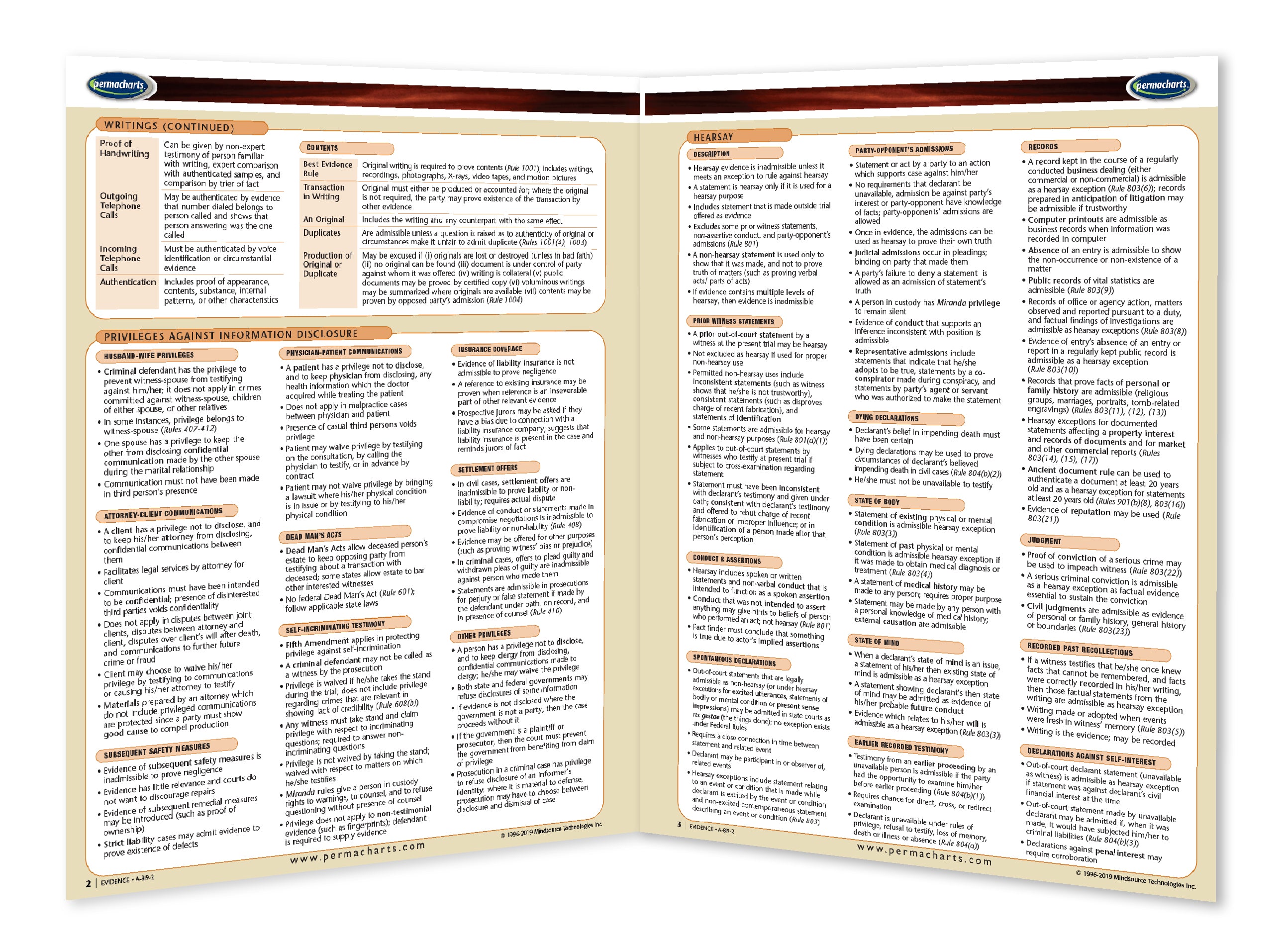 Buy QuickStudy Accounting Law Laminated Reference Guide