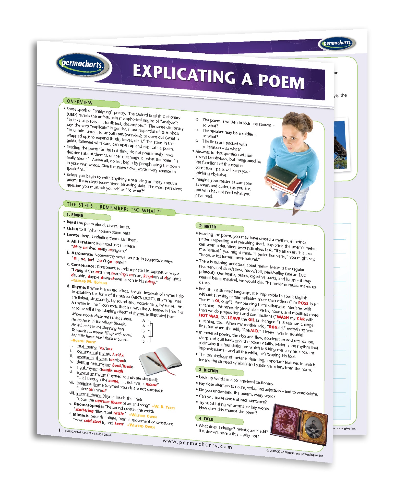 Guidelines for Explicating a Poem - Quick Reference Guide – Permacharts.com