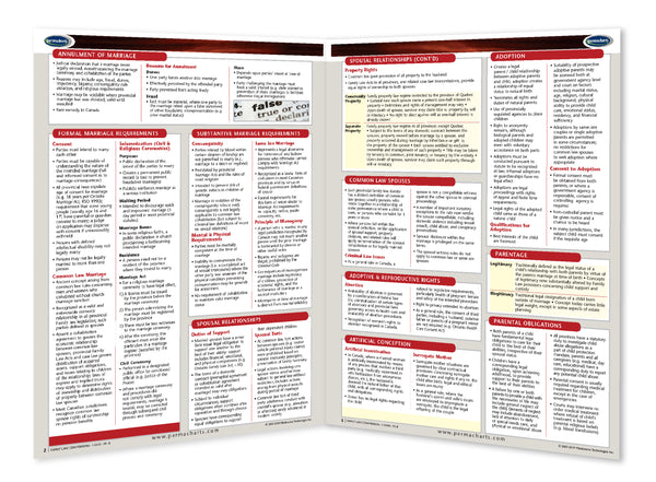 Law - Family Law - Canadian