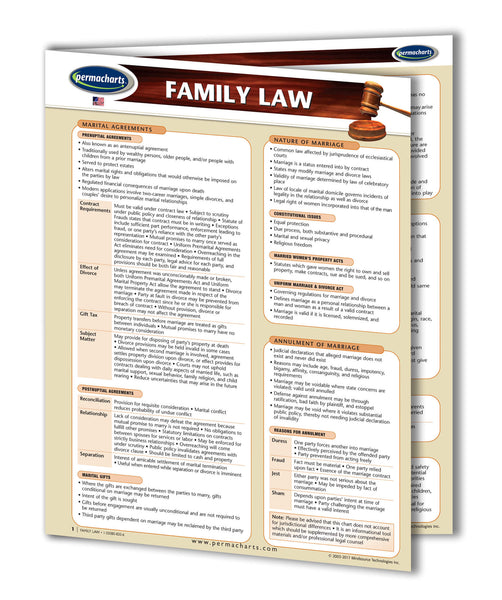 Family Law Chart