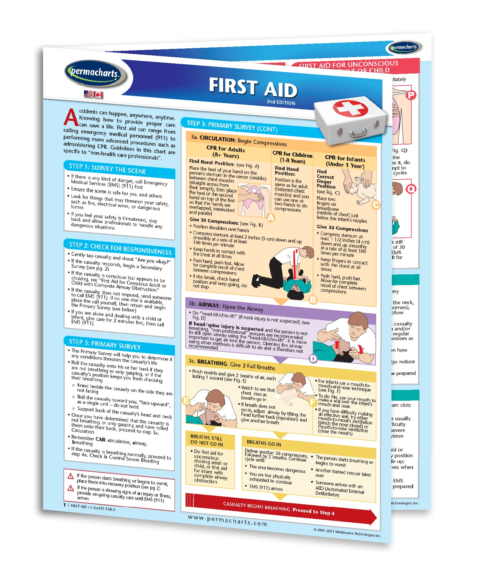 First Aid Chart - Quick Reference Guide - 4 - page Laminated Chart ...