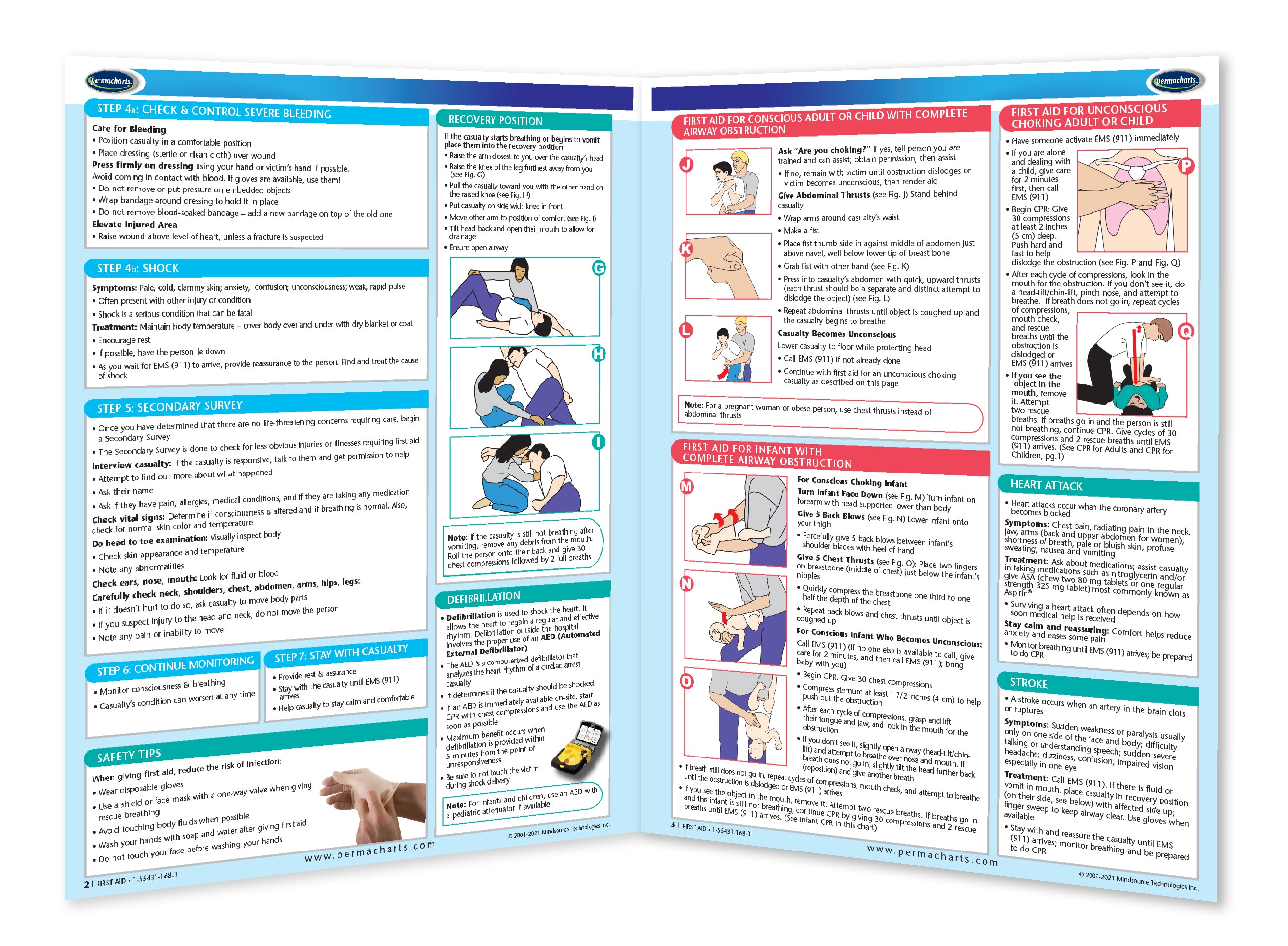 First Aid Chart - Quick Reference Guide - 4 - page Laminated Chart ...