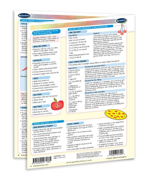Food for Kids - Canadian : Permacharts