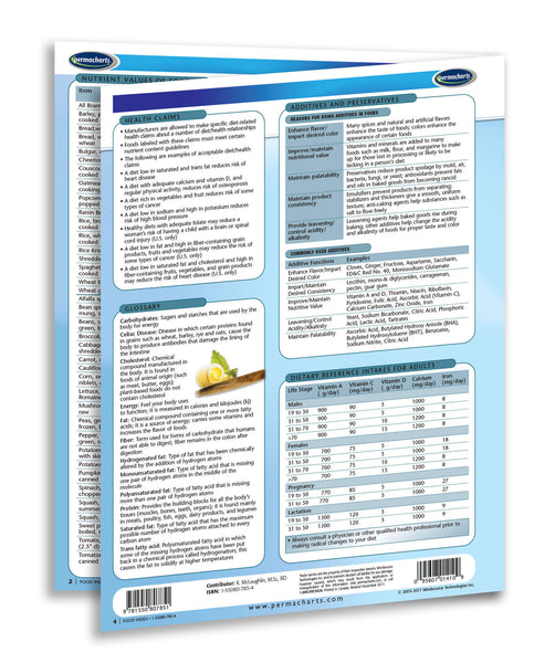 Food & Drinks - Food Index How to Read a Food Label page 3