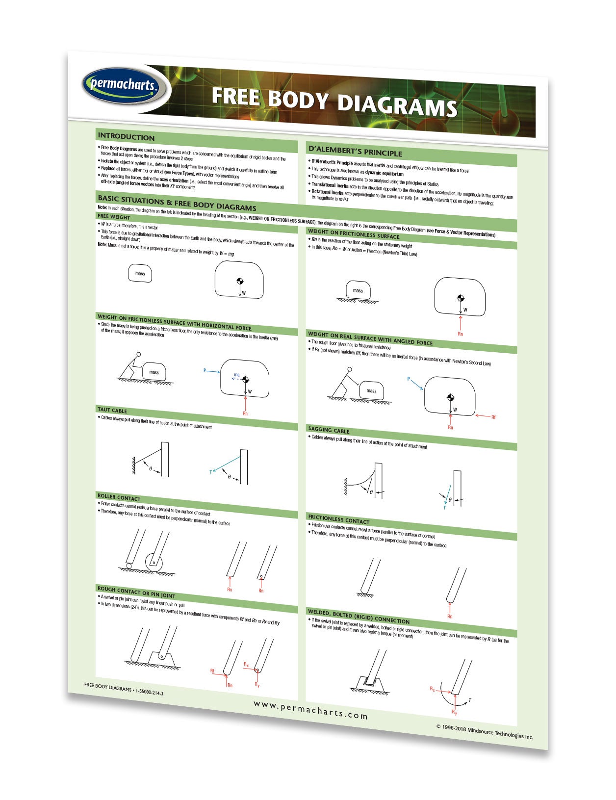 15 Free Body Diagram Maker MusaSumeya 15 free body diagram maker musasumeya