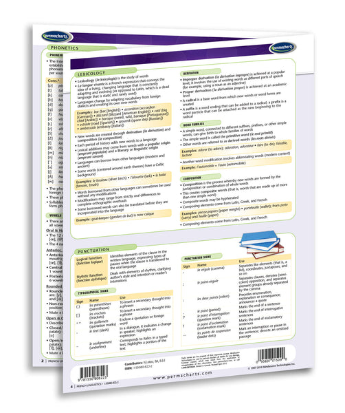 Language - French Linguistics