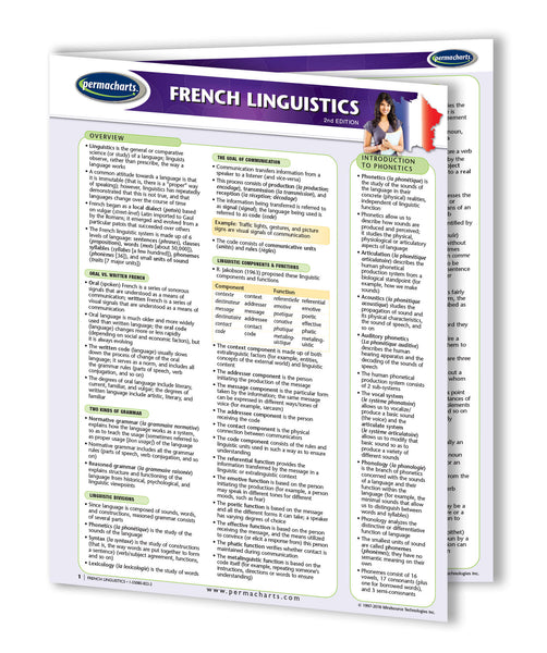 Language - French Linguistics