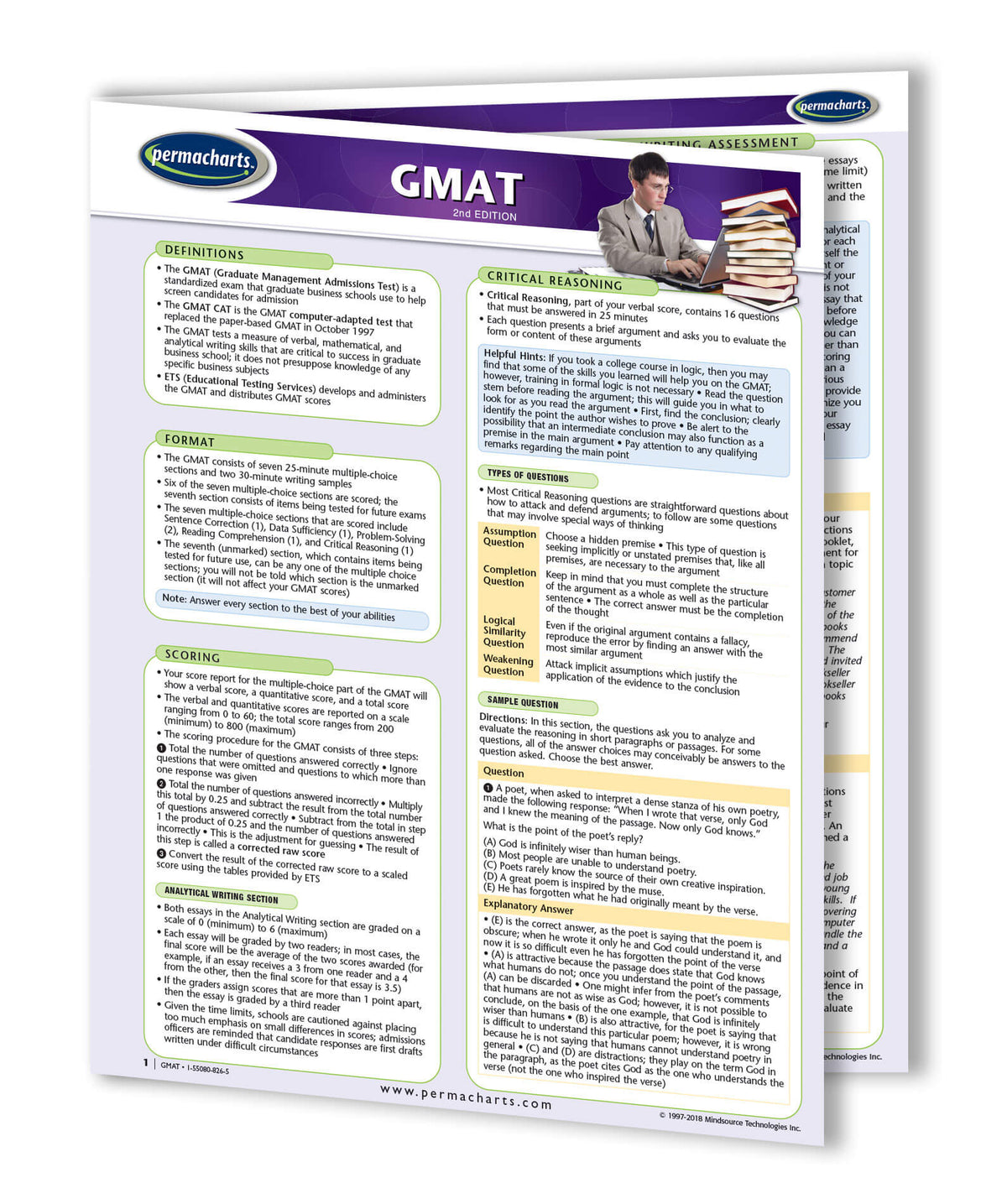 Physics Guides - Quick Reference - Laminated or Digital Study Guides ...
