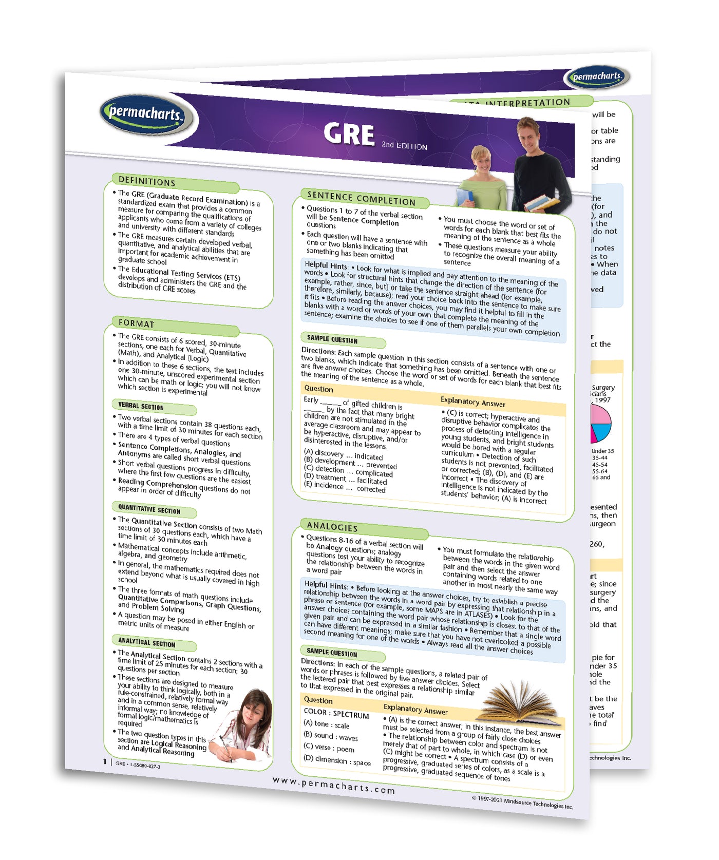 Gre Reference Guide Graduate Record Examinations GRE - Quick Reference Guide – Permacharts.com