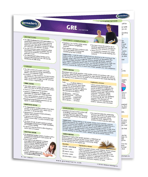 Academics - GRE -  Graduate Record Examinations