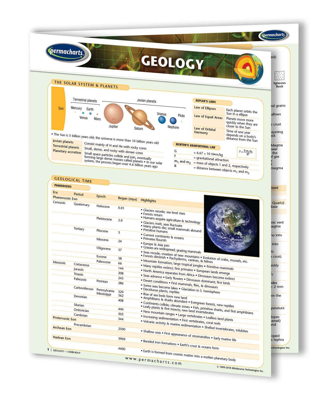 Geology Guidebook Example Geology Guide - Quick Reference Resource - 4-page Laminated Chart ...