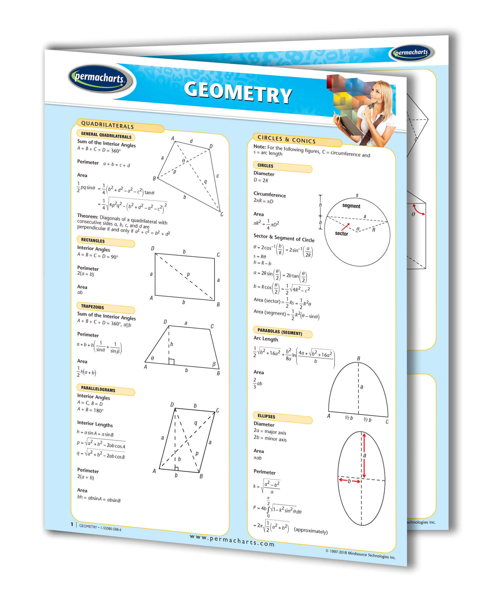 High School Math Guides - Quick Reference Charts 4-chart Bundle ...