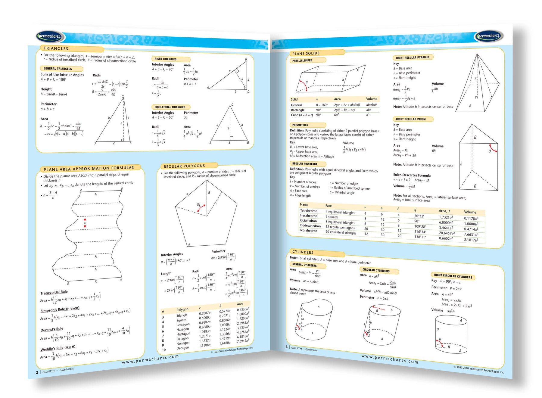 Simple Geometry Guide Geometry Guide - Math Quick Reference 4-page Laminated Guide ...