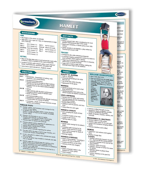 Hamlet Shakespeare novel summary guide page 1
