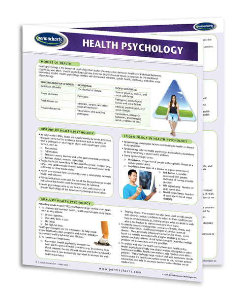 Health Psychology