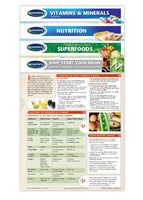 Health & Wellness - Health And Nutrition Bundle