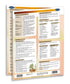 Food & Drinks - Herbs & Spices reference guide page 3