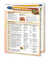 Food & Drinks - Herbs & Spices reference guide 