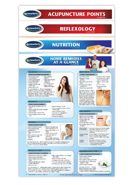 Holistic Health Reference guide Bundle