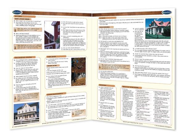 Home & Family - Home Maintenance